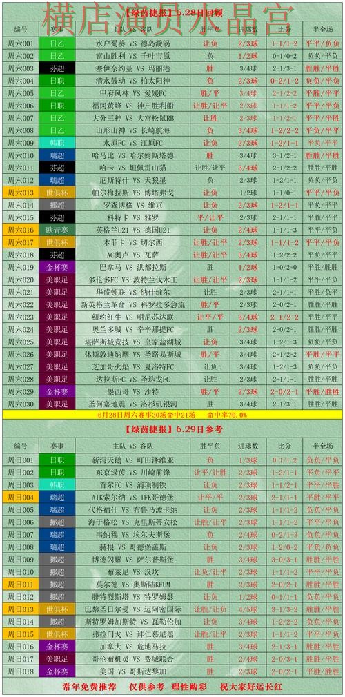 世界杯投注比赛直播数据应该怎么用,实用干货分享 世界杯投注比赛直播数据应该怎么用,实用干货分享