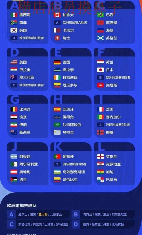 世界杯赛事中心来临，世界杯投注平台访问方式+直播与平台选择整理