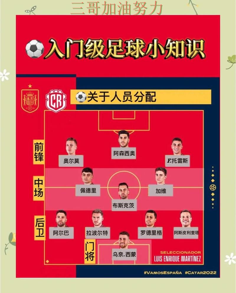 世界杯投注避坑指南：如何操作其实很简单（World Cup 2026）